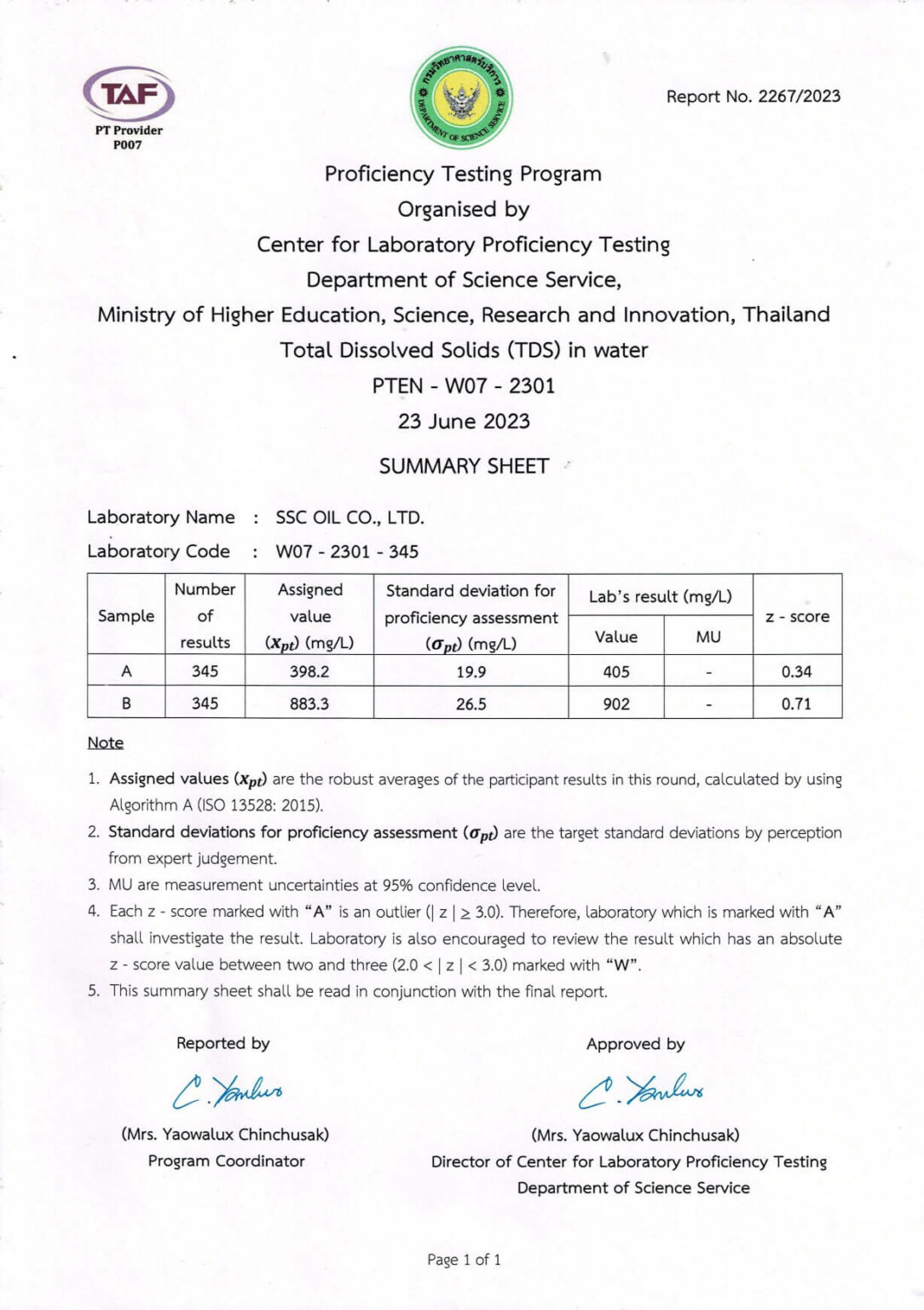 การทดสอบความชำนาญห้องปฏิบัติการคืออะไร?